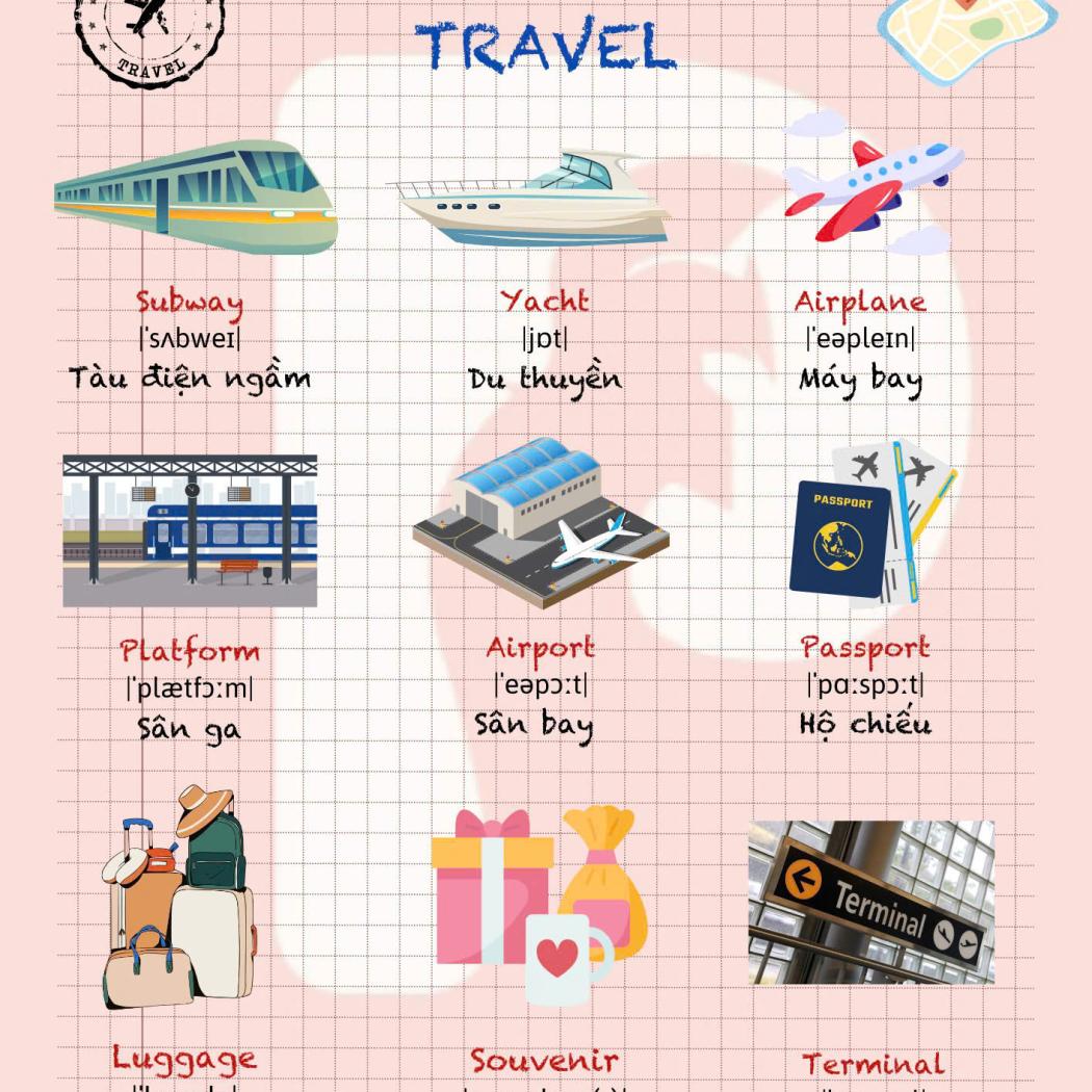 Trọn bộ từ vựng tiếng Anh chủ đề Du lịch (Travel) cực hay và hữu ích