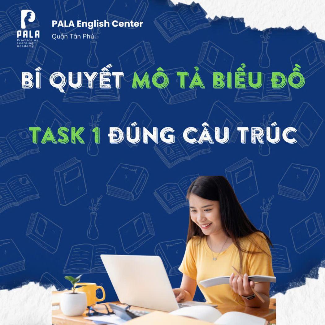 Bí quyết Mô tả Biểu đồ IELTS Writing Task 1 ĐÚNG Cấu trúc (Hơn 90% Học viên Bỏ qua)