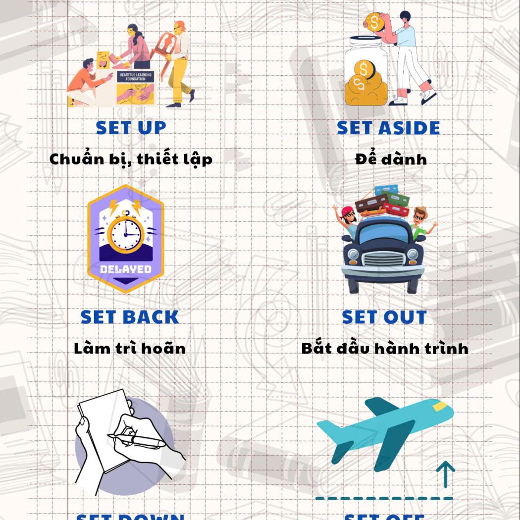 Khám Phá 6 Phrasal Verbs Thông Dụng Nhất với 