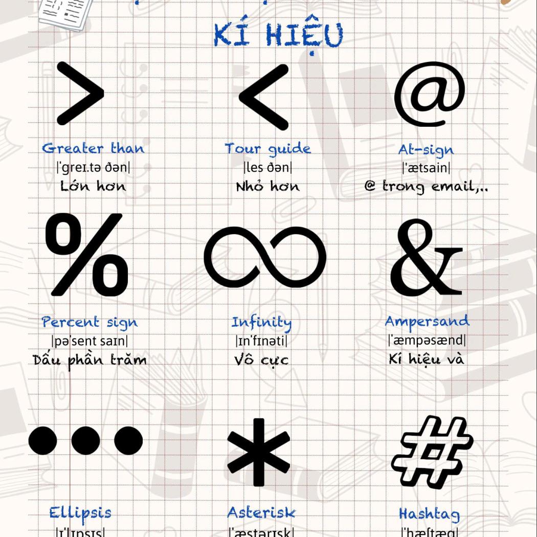 Học từ vựng tiếng Anh về Ký hiệu: Nắm vững tên gọi các kí hiệu phổ biến nhất