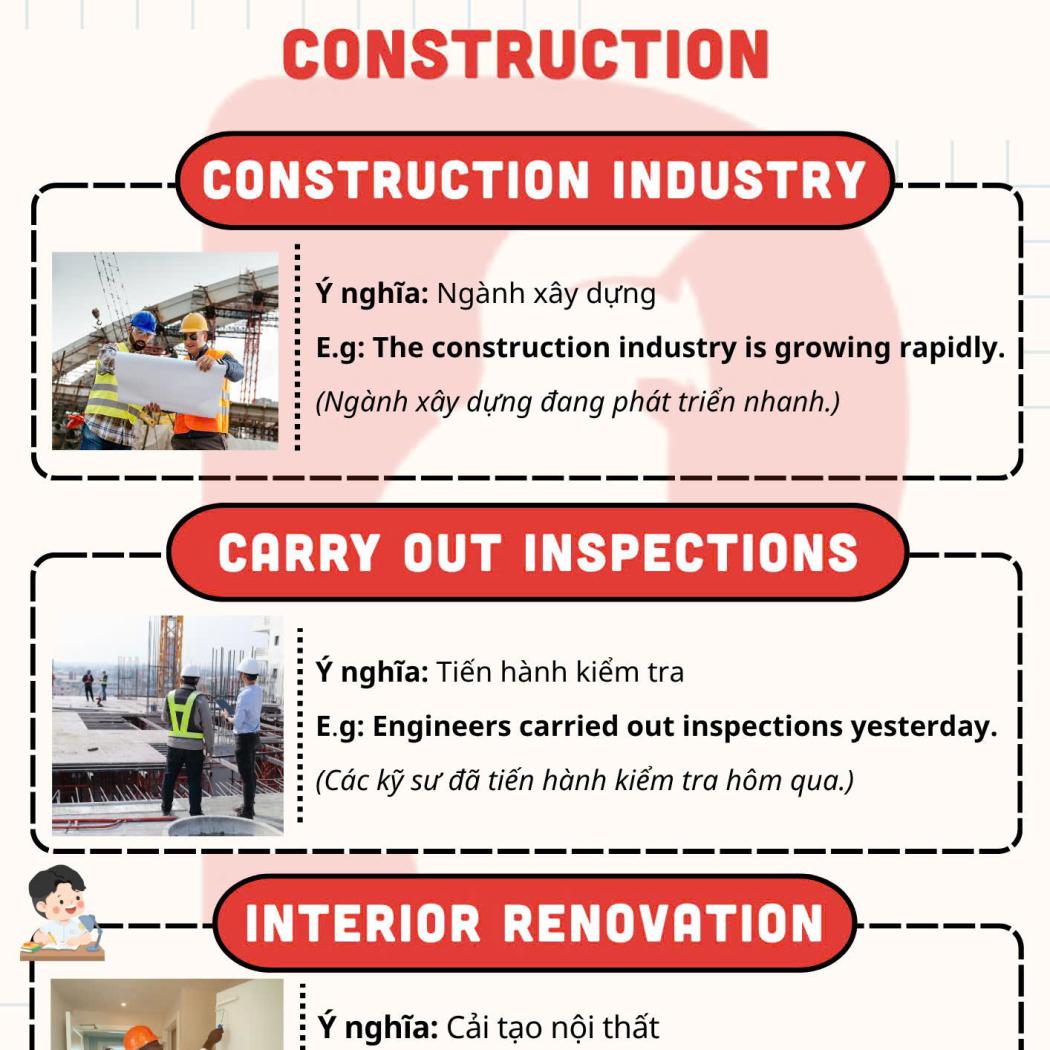 Tổng Hợp Collocations Chủ Đề Construction (Xây Dựng) Trong Tiếng Anh