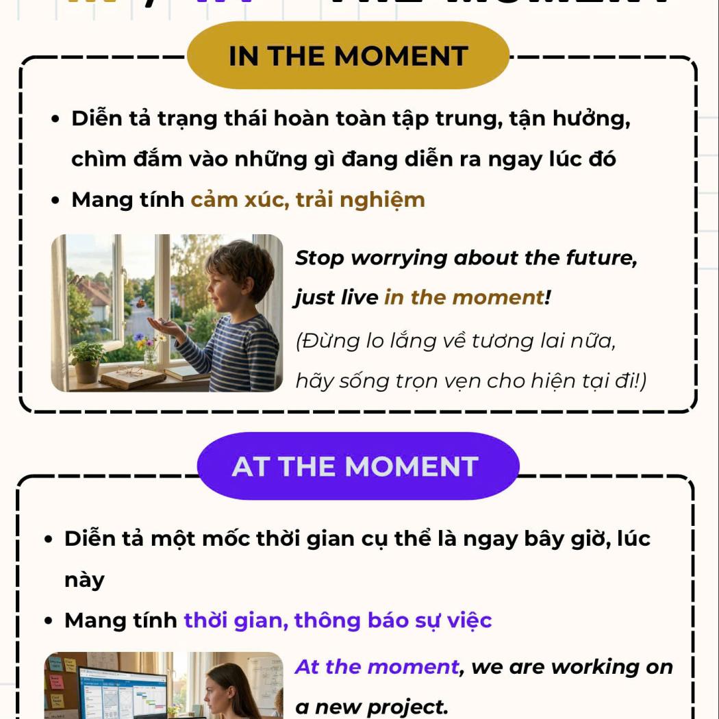 IN THE MOMENT VÀ AT THE MOMENT KHÁC NHAU NHƯ THẾ NÀO? CÁCH PHÂN BIỆT DỄ NHỚ NHẤT