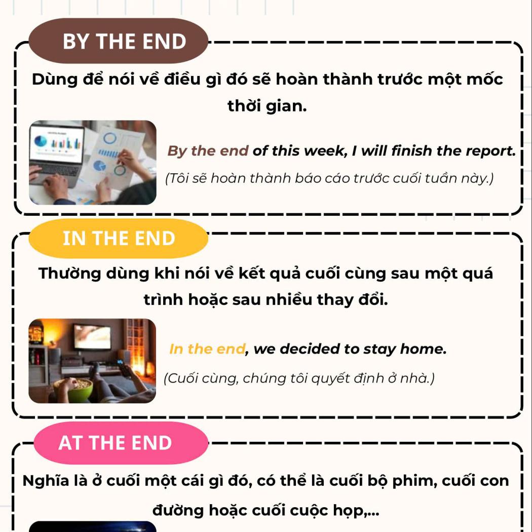 Phân Biệt By The End, In The End Và At The End: Cách Dùng Chuẩn Kèm Ví Dụ Dễ Hiểu