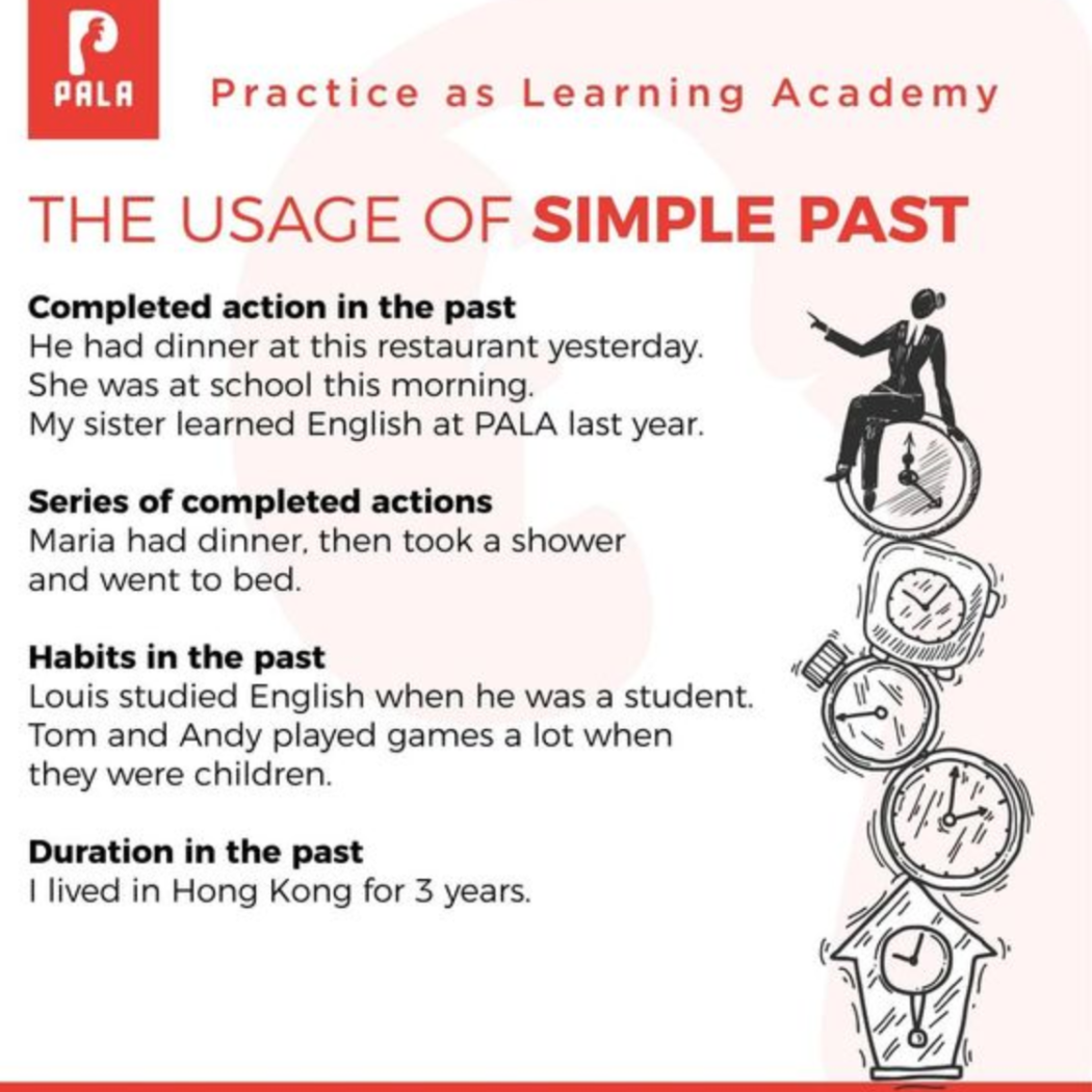 Thì Quá Khứ Đơn - The Simple Past Tense