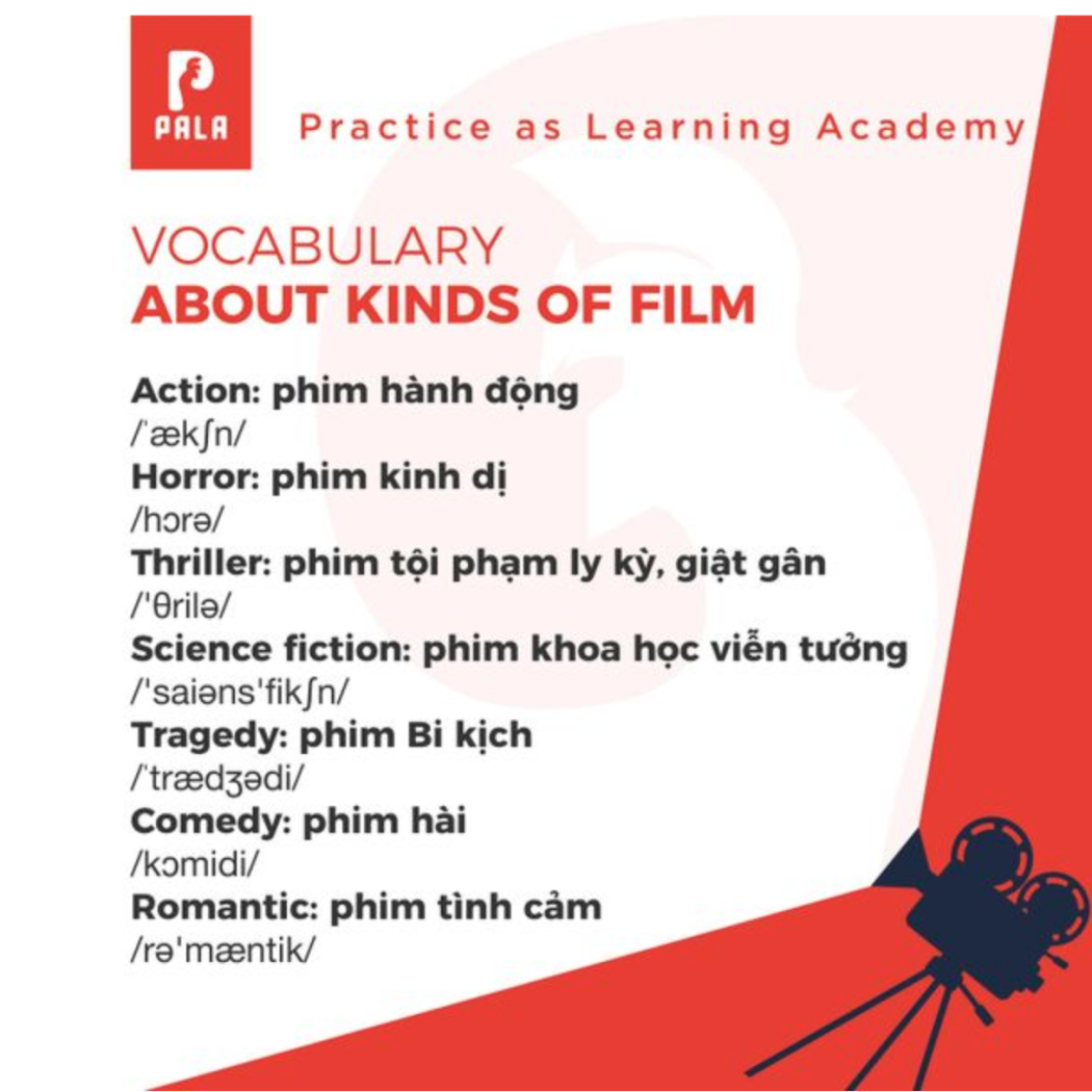 Từ Vựng Và Những Câu Giao Tiếp Thường Dùng Tại Rạp Chiếu Phim