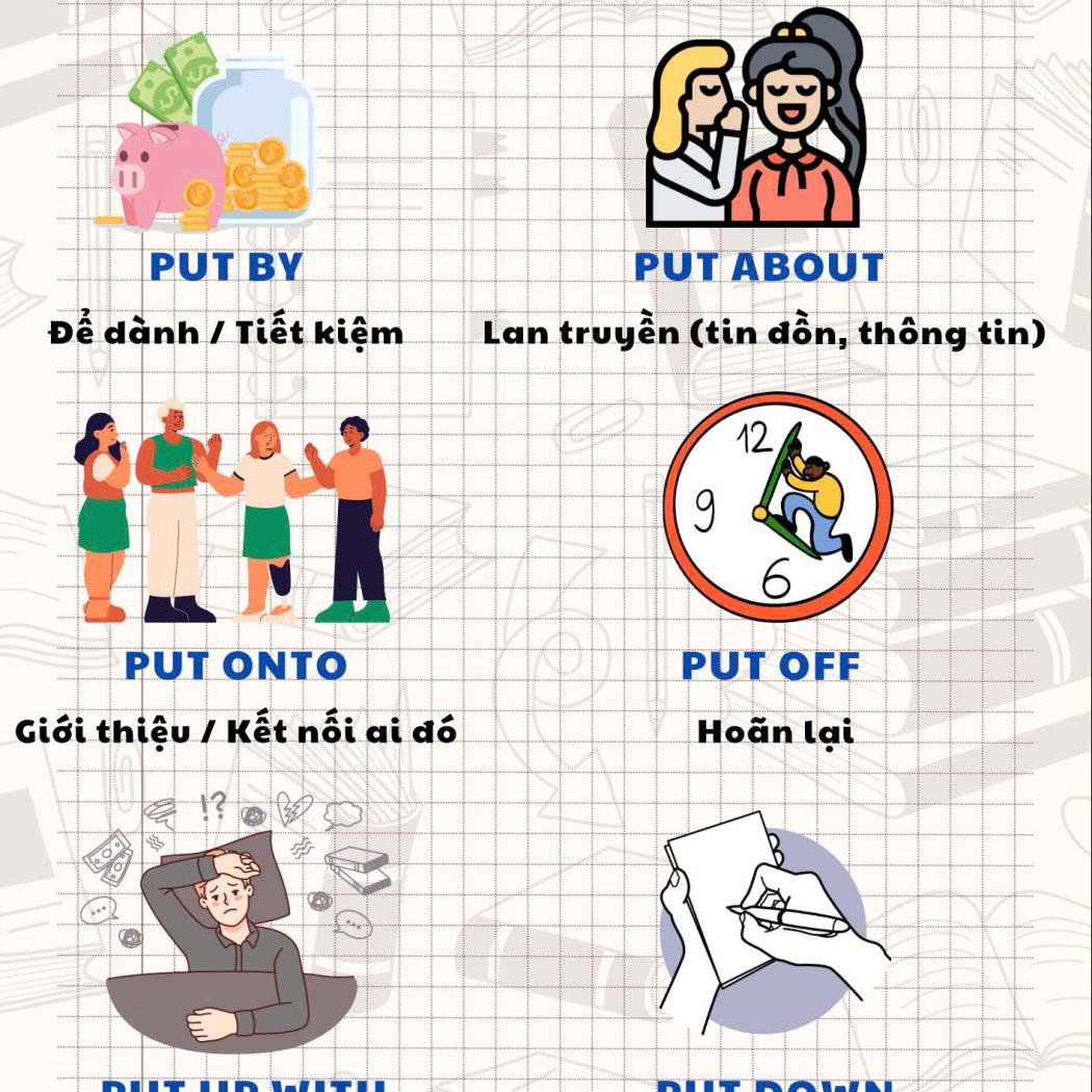 Nắm Vững Các Phrasal Verb Với “PUT”: Chìa Khóa Nâng Cao Trình Độ Tiếng Anh Của Bạn!