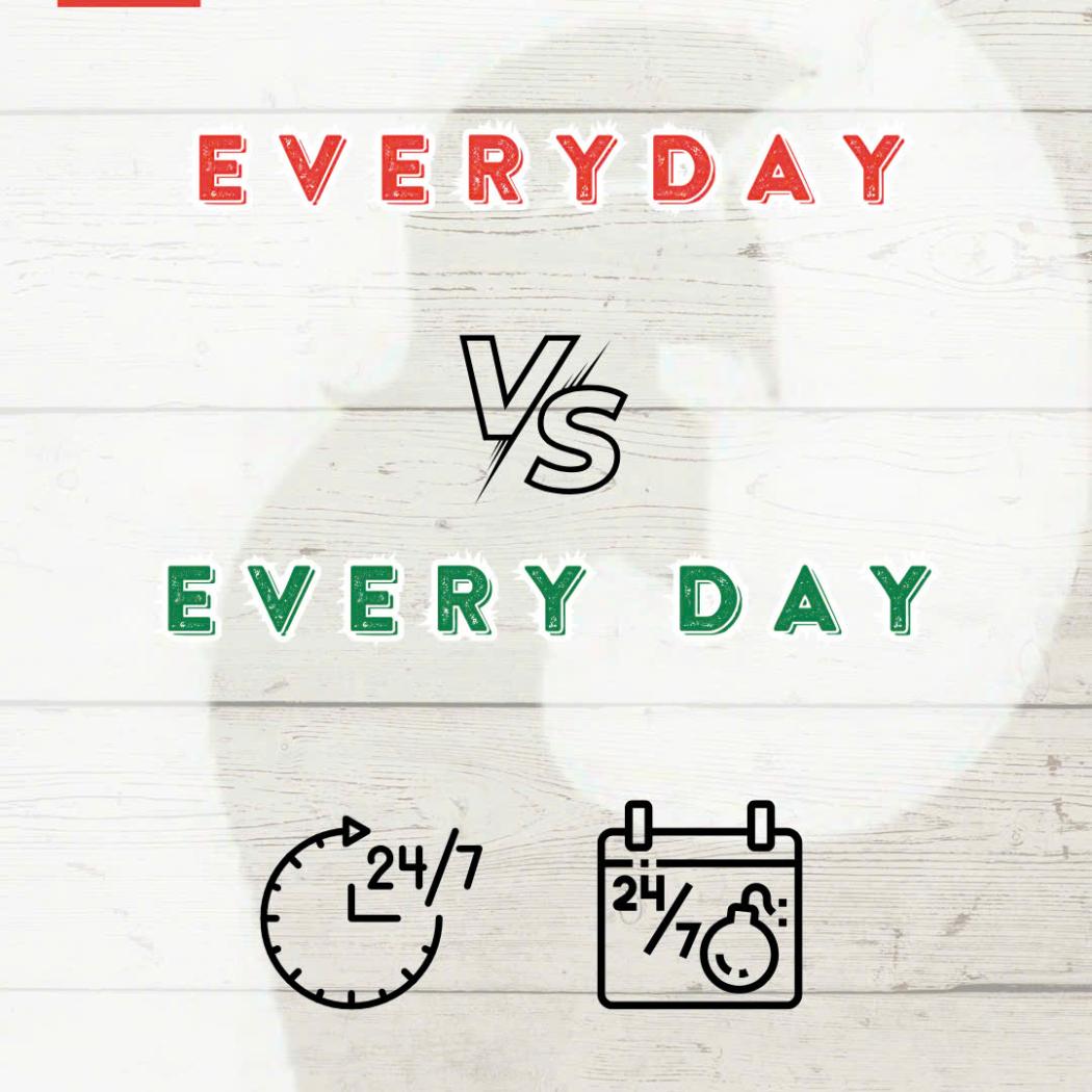 Phân Biệt EVERY DAY và EVERYDAY Trong Tiếng Anh: Hướng Dẫn Chi Tiết