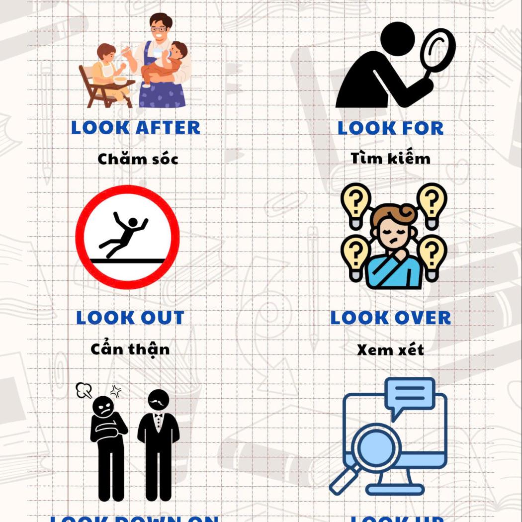 Khám Phá Các Cụm Động Từ (Phrasal Verbs) Đi Với 