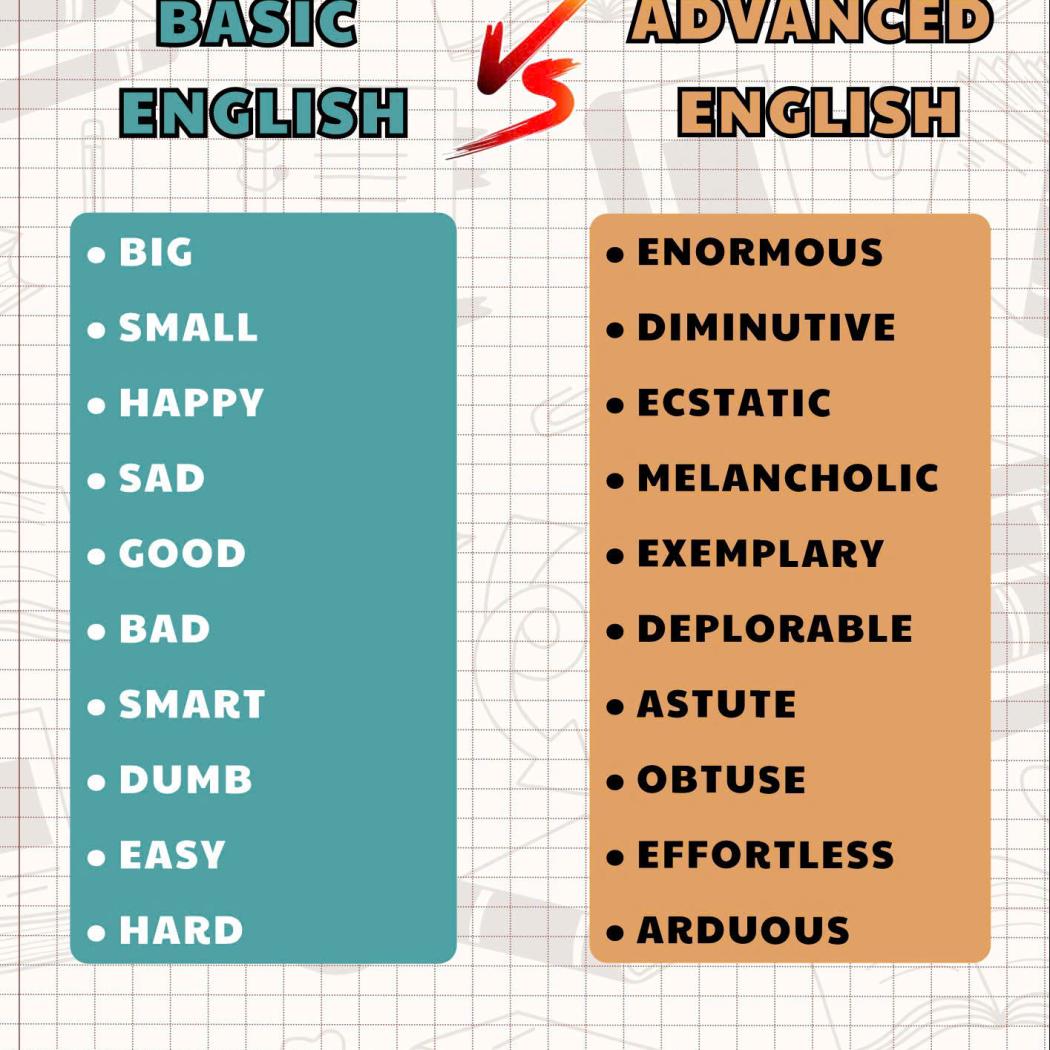 Phân biệt Basic English và Advanced English - Nâng tầm vốn từ vựng cùng PALA