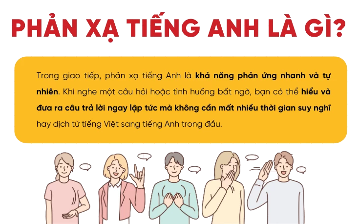 phản xạ tiếng anh
